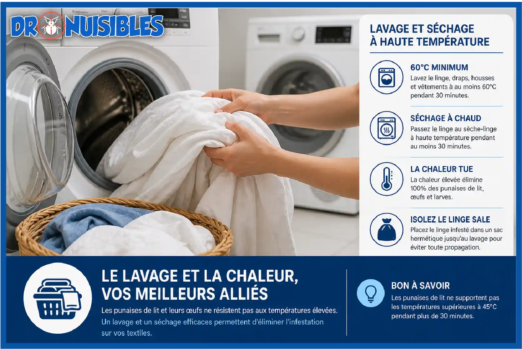 lavage linge haute temperature machine a laver et seche linge pour eliminer punaises de lit